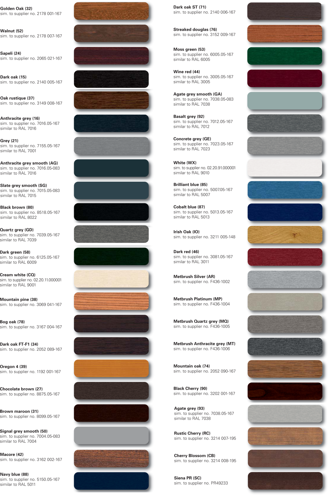 Colores